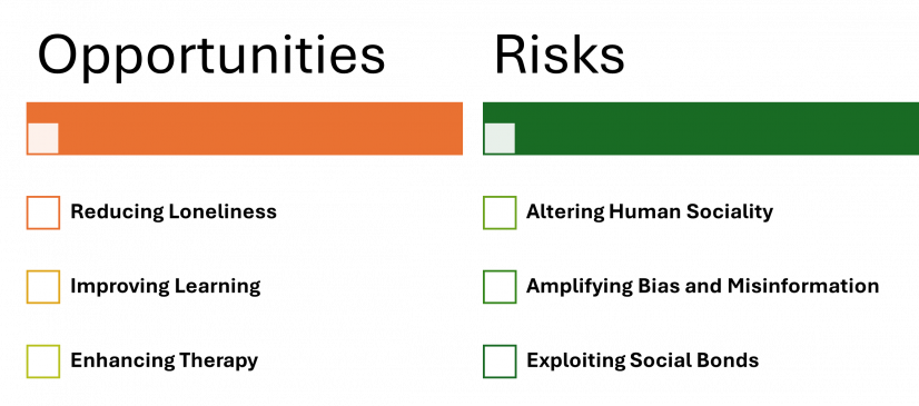 AI的社會影響：機遇與風險