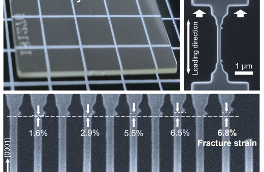 Mechanical Blue LED: HKU engineers shifted GaN emission from UV to blue by mechanical straining